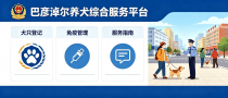 养犬综合服务平台相关图片